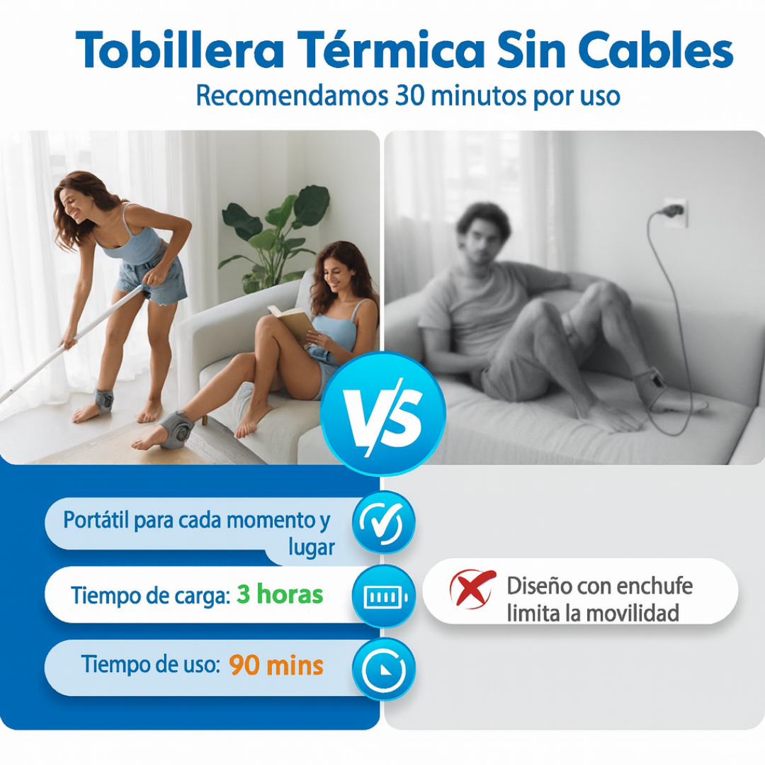Thermia® Tobillera Térmica Masajeadora